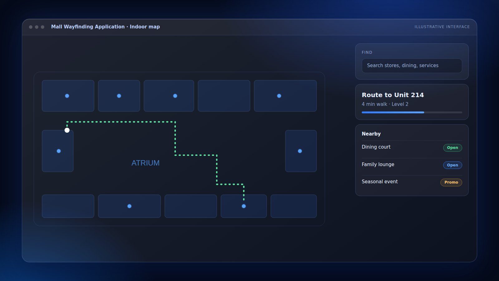Mall Wayfinding Application interface preview