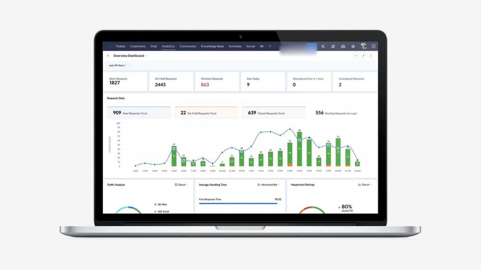 Revenue, Licensing & Tax Platform interface preview